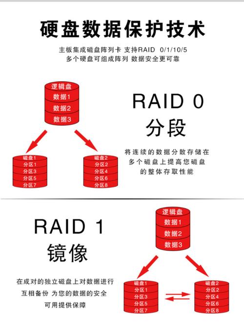 ERP数据库升配与多维度支持 双路银牌4210R 20核驱动数据高效处理与存储